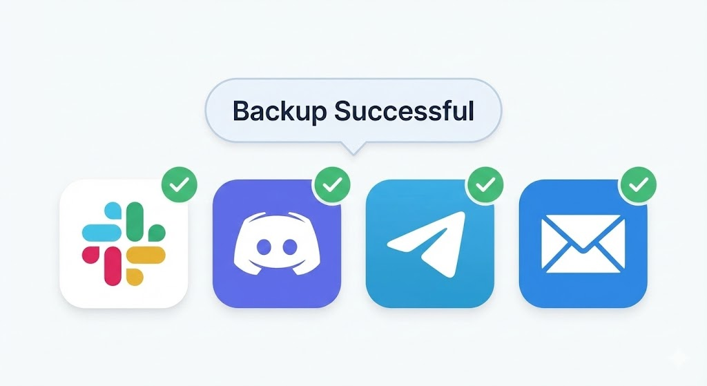 Slack, discord, telegram, mail notifcations